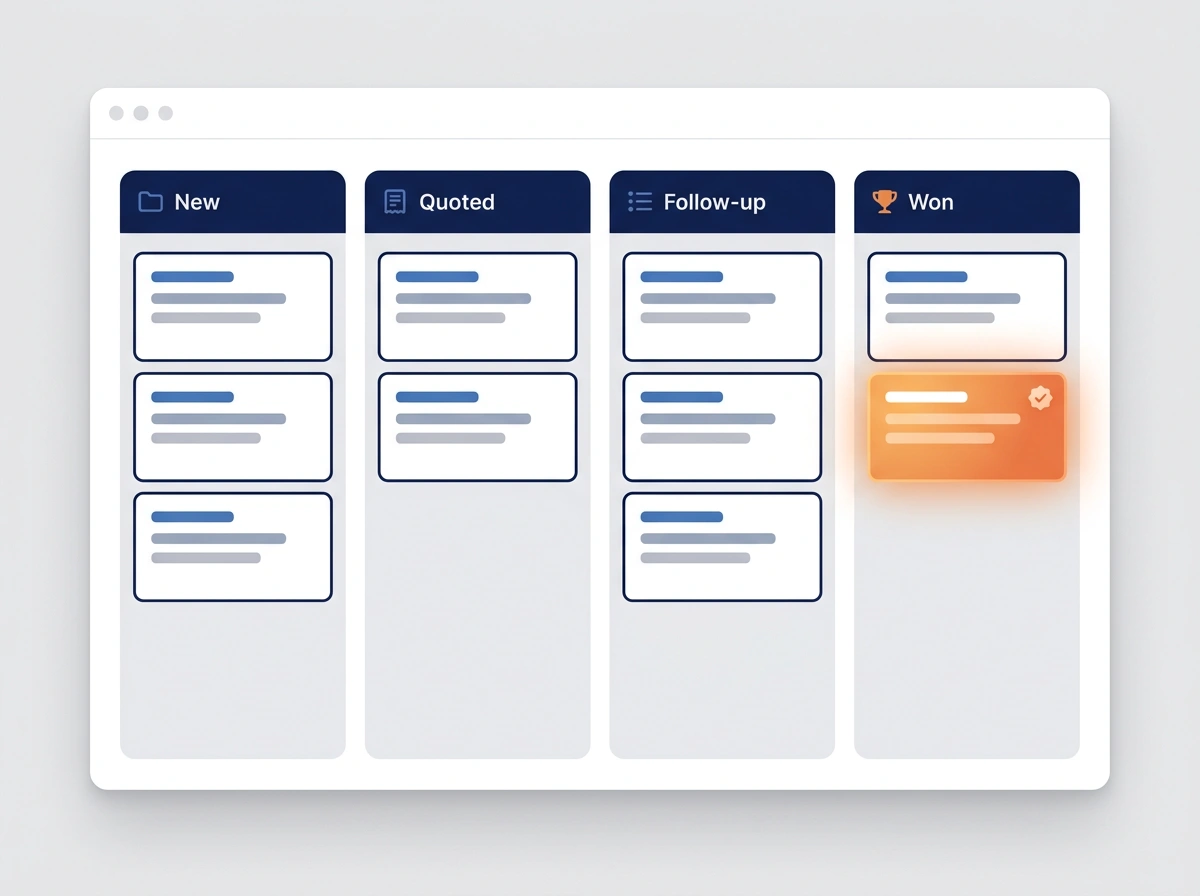 Kanban-style sales pipeline board with New, Quoted, Follow-up, and Won columns