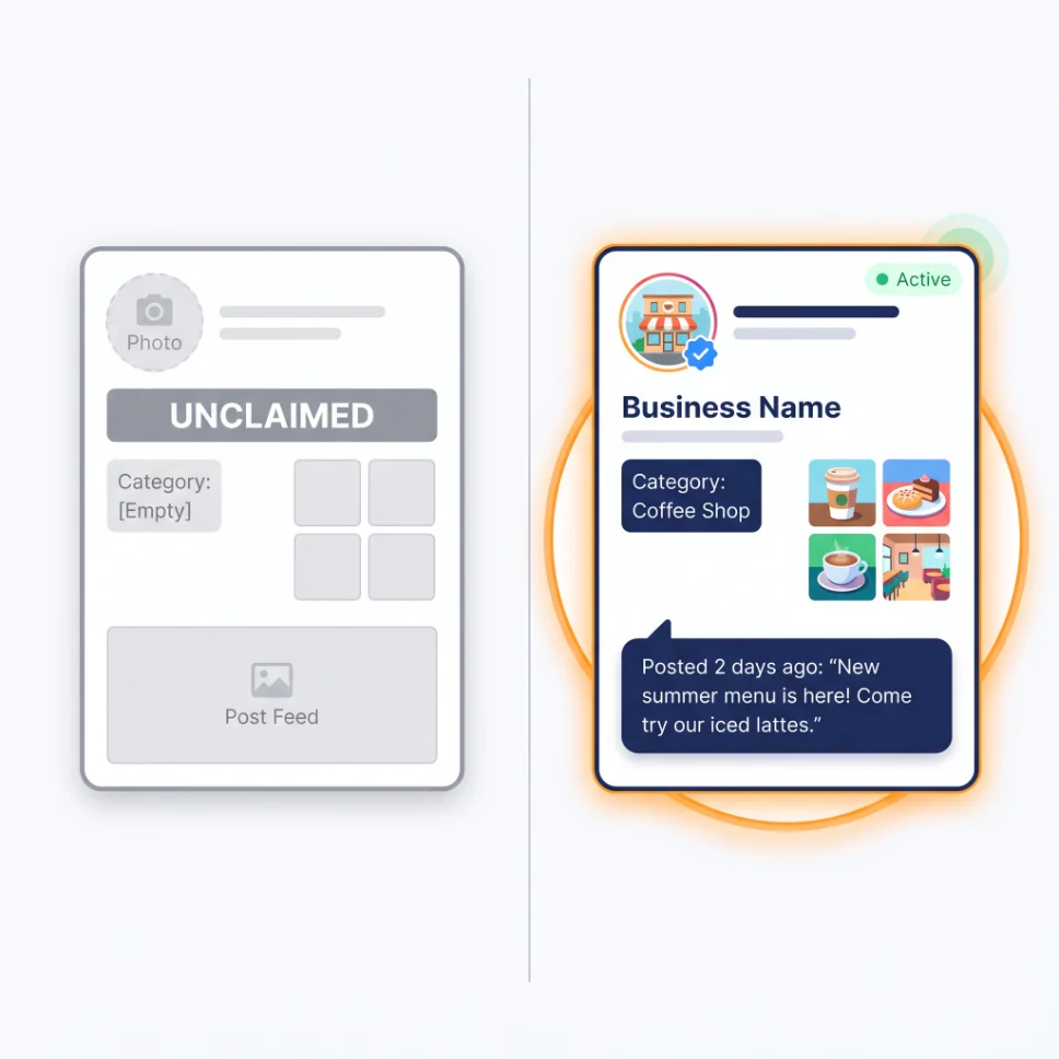 Side-by-side comparison of an unclaimed, empty Google Business Profile next to a fully optimized, active listing